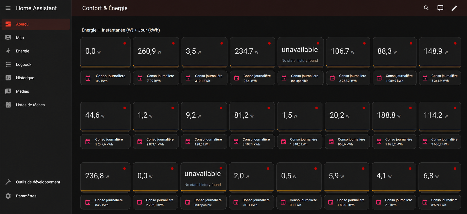 Plateforme de supervision IoT